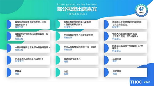 技術賦能，智慧醫療新未來 2022中國健康醫院大會暨信息技術與產品展覽會